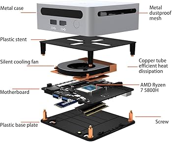 Amazon.co.jp: SZBOX Mini PC, Small PC, No Operating System